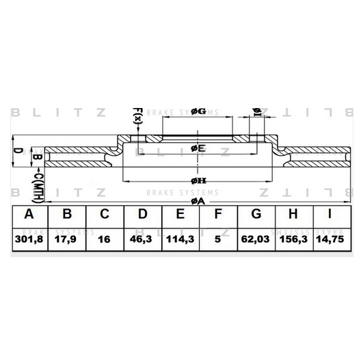 Тормозной диск передний BLITZ BS0122